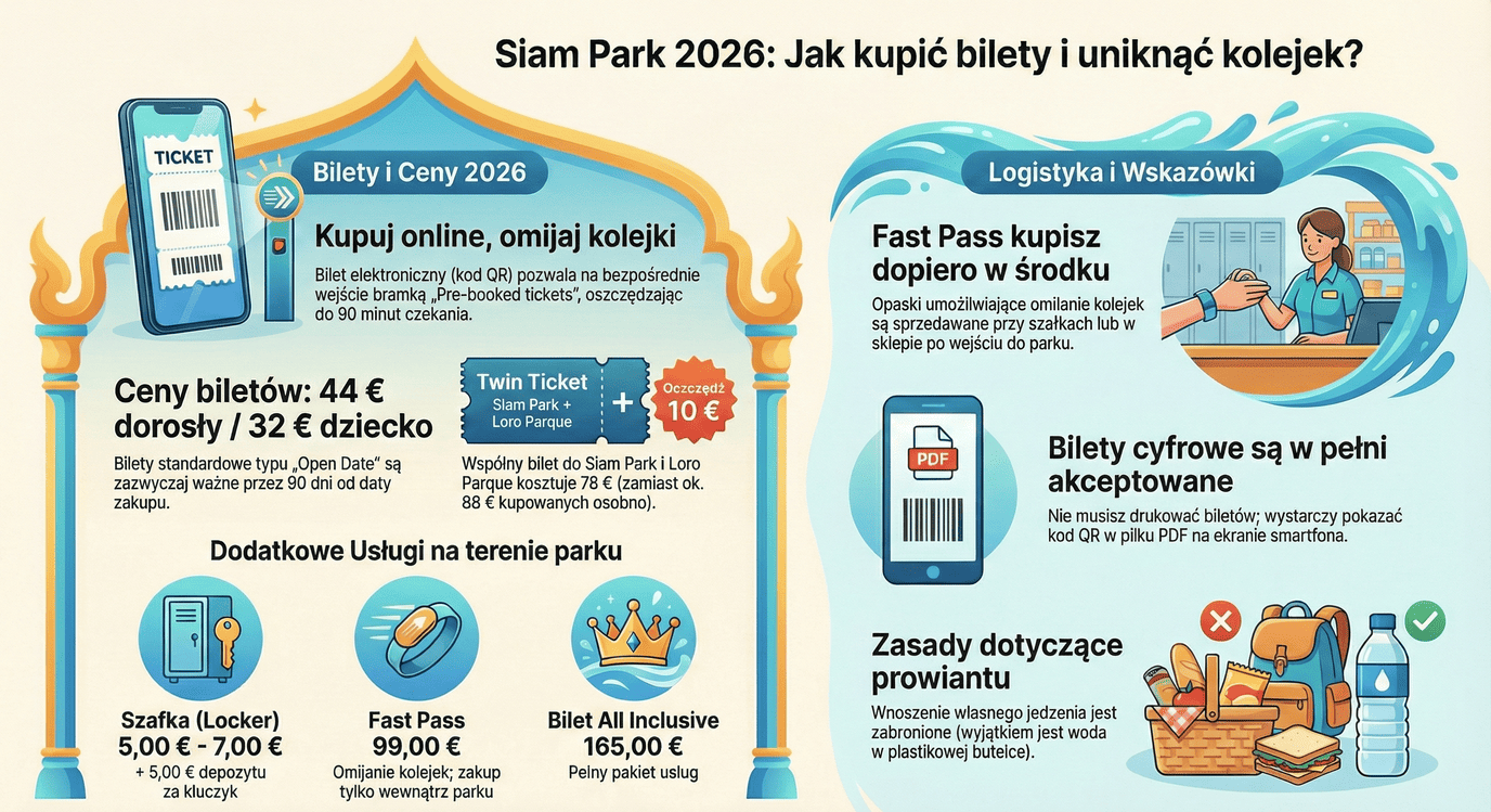 Gdzie kupić bilety do Siam Parku na Teneryfie? Kompletny przewodnik
